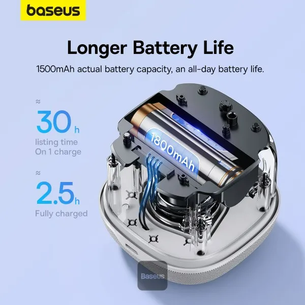 Baseus V2 Wireless Speaker Moon White  A20050500211-00