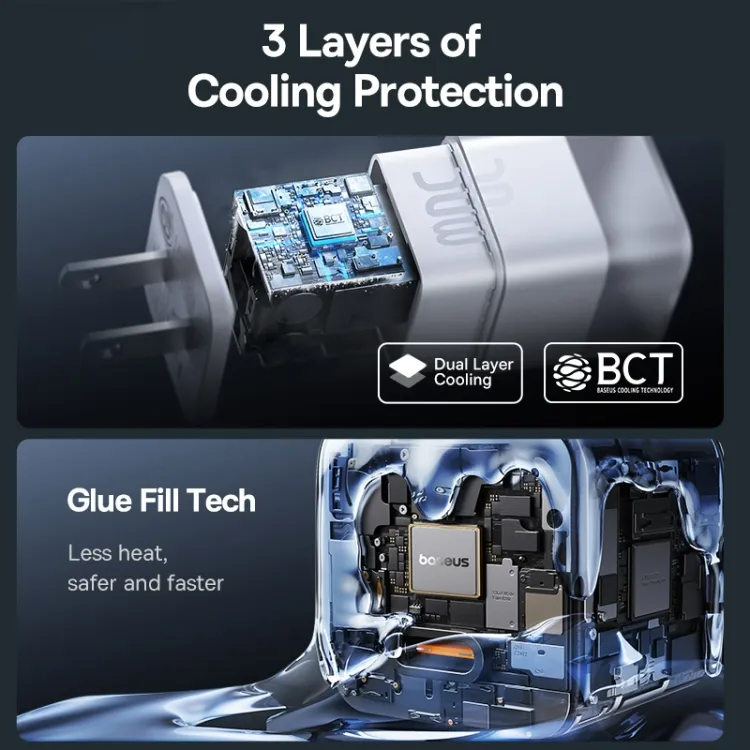 Baseus GaN5S Charger 1C 20W US  P10162501213-00