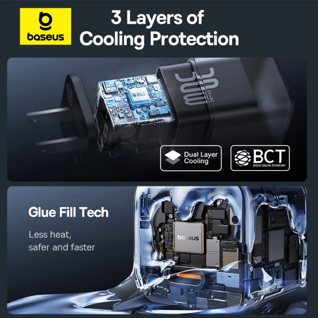 Baseus GaN5S Charger 1C 30W US  P10162505113-01