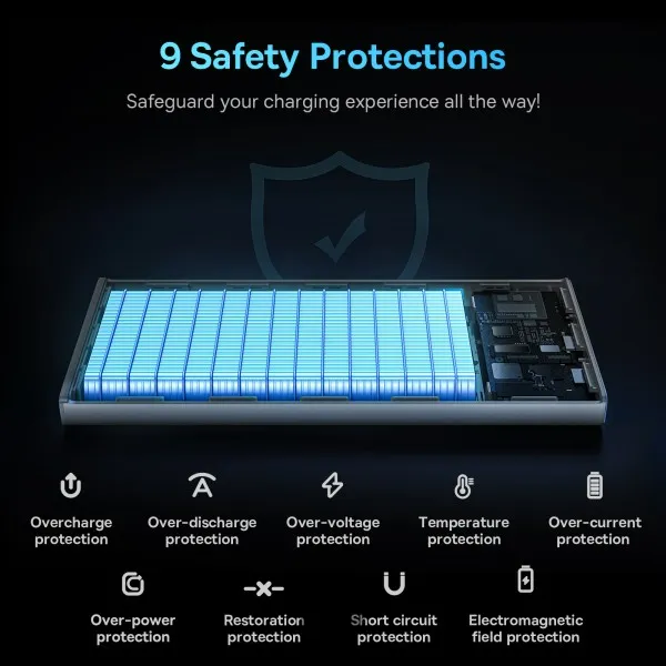 Baseus Digital Display Fast Charge Power Bank 10000mAh 22.5W White  PPXJ100002