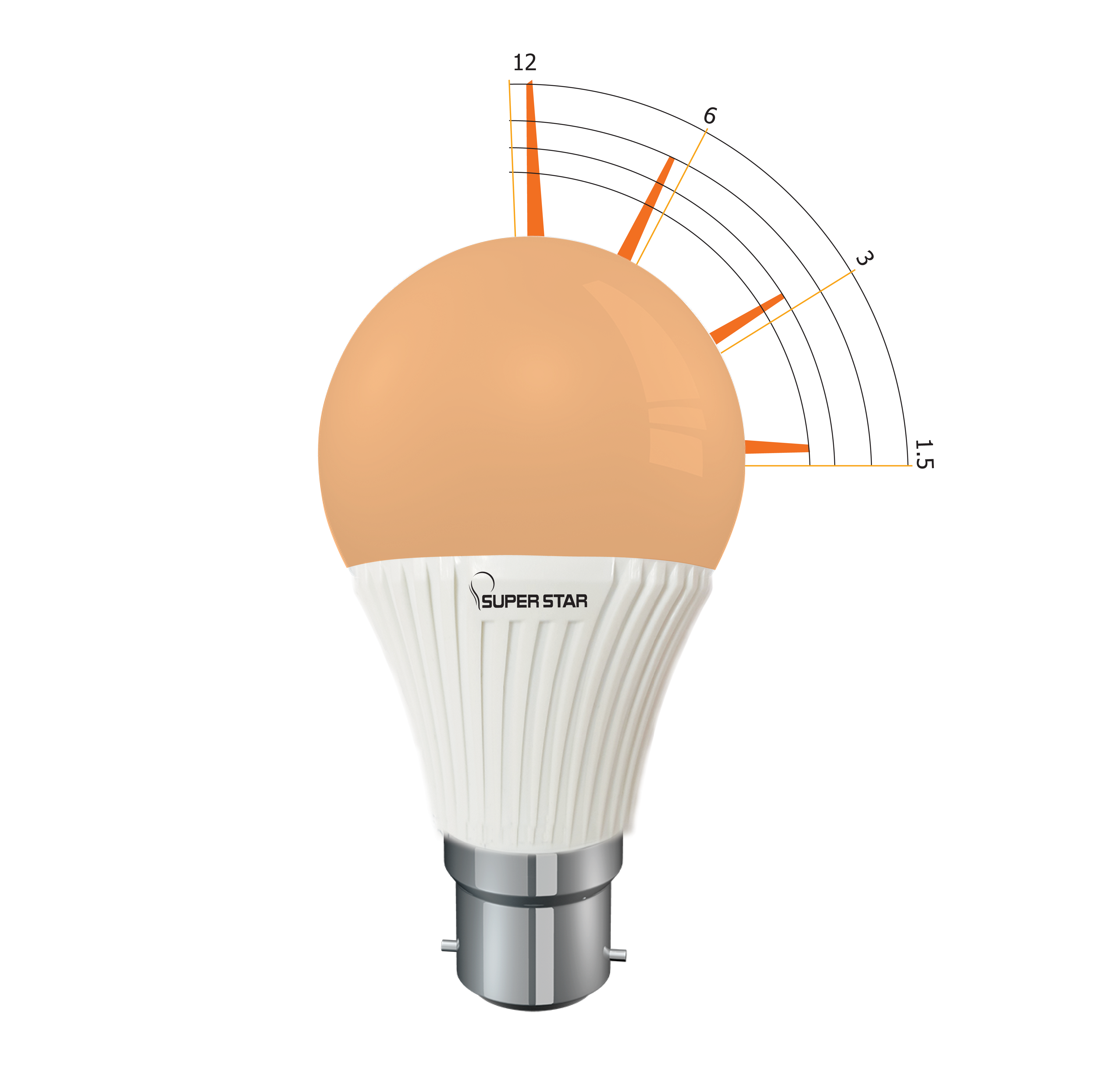 LED SMART LUX BULB Multi Watt 12W~1.5W WARM COLOR